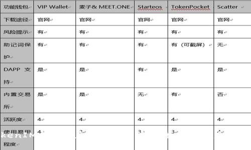 TokenIM扫码授权登录：实现安全高效的身份验证