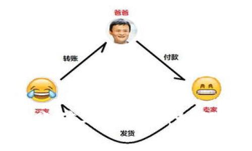 Tokenim钱包转账矿工费详解：如何计算和交易费用