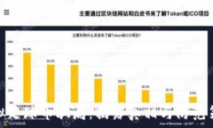   虚拟足球币骗局：揭露真相与防范策略