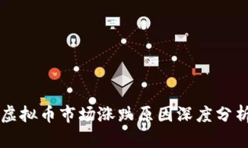 虚拟币市场涨跌原因深度分析