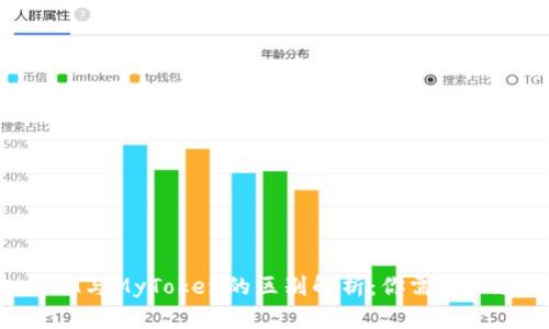 : TokenIM与MyToken的区别解析：你需要知道的一切