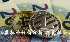 2023年ZIL虚拟币行情分析：投资机会与市场趋势