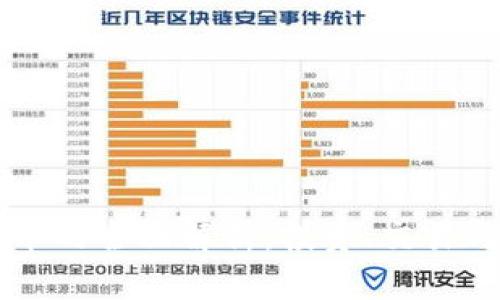 CIPC虚拟币的全面解析：投资、交易与潜在价值