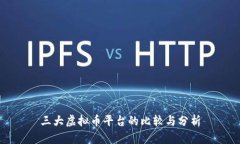 三大虚拟币平台的比较与分析