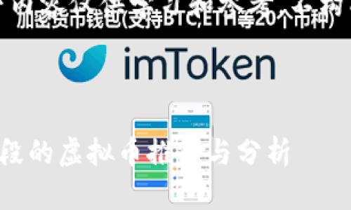 请注意：以下内容仅供学习和参考，不构成投资建议。

关键元素：

最适合做波段的虚拟币推荐与分析