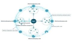 如何在Tokenim平台上更改矿工费？