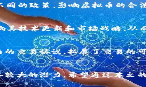 虚拟币UXC深度解析：投资价值与市场动向
keywordsUXC虚拟币, 数字货币投资, 加密货币市场, 虚拟币技术分析/keywords

引言
在近几年的快速发展中，虚拟货币已经成为投资者关注的焦点。而在众多数字货币中，UXC虚拟币凭借其独特的技术优势和市场表现，引起了广泛的讨论。本文将深入分析UXC虚拟币的投资价值、技术背景以及市场动向，帮助用户更好地理解这一新兴资产类别。

UXC虚拟币简介
UXC虚拟币是一种基于区块链技术的数字货币，旨在提供快速、安全且低成本的交易方式。它的核心理念是通过去中心化的网络结构，解决传统金融体系中的一些弊端，如高额手续费、交易延迟等。UXC网络利用先进的加密算法和共识机制，确保交易的安全性和隐私性，从而吸引了大量用户的关注。

UXC的技术特点
UXC虚拟币的技术架构有几个显著特点，这些特点使其在众多数字货币中脱颖而出。首先，UXC采用了分层区块链技术，这意味着它能够在不同层面上处理交易，有效提高了交易的速度和吞吐量。其次，UXC引入了智能合约功能，允许用户在平台上创建和执行复杂的交易协议，提供了更多的使用场景和商业机会。此外，UXC还聚焦于用户隐私保护，通过先进的加密技术确保每一笔交易的匿名性。

市场表现分析
自推出以来，UXC虚拟币在市场上的表现相对稳定，吸引了诸多投资者的目光。尽管虚拟货币市场受整体经济形势和政策因素的影响较大，但UXC凭借其创新的技术和强大的社区支持，逐渐建立了自己的市场地位。通过分析历年的价格波动和市场走势，可以看出，UXC在某些特定时期表现出了强劲的涨幅，给投资者带来了可观的回报。

投资UXC虚拟币的优势
投资UXC虚拟币的优势主要体现在以下几个方面。首先，UXC的交易费用相对较低，能够为用户节省大量的交易成本。其次，作为一种新兴资产，UXC虚拟币具有较高的增值潜力，尤其是在区块链技术不断发展和普及的背景下，UXC的需求可能会大幅上升。最后，UXC的社区氛围相对积极，用户可以通过参与社区活动和治理来获得收益，增强了用户对项目的认同感和参与感。

潜在的风险与挑战
尽管UXC虚拟币具有较大的投资潜力，但投资者也必须清楚其潜在的风险与挑战。首先，虚拟货币市场波动性极大，价格可能迅速下跌，给投资者带来损失。其次，监管政策的不确定性也给市场带来一定的风险，不同国家对虚拟货币的态度和政策可能千差万别。此外，技术层面的安全问题，如钱包的安全性、交易所的风险等，也是投资者需要关注的重要因素。

UXC的未来发展趋势
展望未来，UXC有望在几个方面实现突破和发展。首先，随着区块链技术的进一步成熟，UXC可能会与更多的实际应用场景结合，提升其市场需求。其次，团队持续的技术创新和社区建设也将助力UXC的成长。最后，全球范围内对数字货币逐渐开放的政策环境可能会为UXC的国际化发展提供更多机会，从而帮助其在全球数字货币市场中占据一席之地。

常见问题解析

什么是UXC虚拟币？
UXC虚拟币是一种基于区块链技术的数字货币，旨在实现快速、低费用、安全的数字交易。它采用了去中心化的共识机制和加密技术，以保证每笔交易的安全性和用户隐私。对于投资者而言，UXC不仅是一种交易工具，也是一种投资资产，具有独特的市场价值和潜力。

如何购买UXC虚拟币？
购买UXC虚拟币通常可以通过多个交易所进行，用户需要先在交易所注册账号，并进行身份验证。接下来，用户可以通过法币或者其他数字货币进行兑换，购买UXC。在购买前，建议用户查看市场行情，选择合适的时机进行交易，以获取更好的投资收益。此外，存储UXC的时候，使用安全的钱包可以有效降低资产风险。

投资UXC的风险有哪些？
投资UXC虚拟币的风险主要包括市场波动风险、监管风险和技术安全风险。市场波动风险是指虚拟货币价格波动剧烈，投资者可能遭受较大损失；监管风险是由于不同国家可能出台不同的政策，影响虚拟币的合法性；技术安全风险则涉及到黑客攻击、钱包丢失等情况，用户资产可能面临失窃的危险。因此，投资者需要综合考虑这些风险，并做好相应的风险管理。

UXC的社区发展如何影响其价值？
UXC的社区发展直接影响其市场认可度和用户群体的扩展。一个活跃和积极参与的社区能够推动项目的发展，增强用户的忠诚度和信任度。此外，社区用户的反馈和建议可以直接影响其技术更新和市场战略，从而提升UXC的价值。因此，强大的社区支持被视为UXC成功的重要因素之一。

UXC的技术优势有哪些？
UXC的技术优势主要体现在其分层区块链结构、智能合约功能和用户隐私保护上。分层区块链使得UXC在处理交易时更加高效，提升了交易速度。智能合约功能使得用户可以创建复杂的交易协议，拓展了交易的可能性。而通过先进的加密技术，UXC保护用户的隐私，为安全的交易环境提供了保障，这些技术优势使其在其他虚拟货币中具有竞争力。

总结
UXC虚拟币的出现为数字货币市场带来了新的生机，其独特的技术优势和市场表现都值得关注。尽管市场存在风险，但凭借强大的社区支持和持续的技术创新，UXC在未来发展中具备较大的潜力。希望通过本文的分析，能为广大投资者提供更清晰的投资思路与方向。