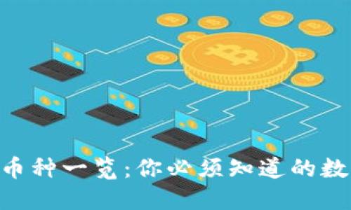 Tokenim支持的币种一览:你必须知道的数字资产投资选择