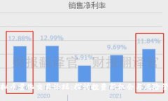 虚拟币量化交易论坛：探讨投资新机会与风险管