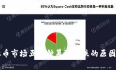 虚拟币市场五分钟暴涨暴跌的原因分析