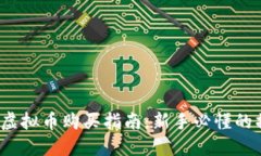 2023年虚拟币购买指南：新手必懂的操作口诀