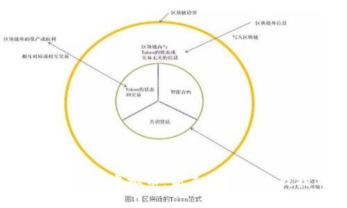 如何高效撸虚拟币:新手指南与实战技巧