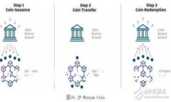 2023年虚拟币交易处罚条例与合规指南