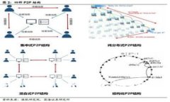 如何查询Tokenim钱包地址的交易记录