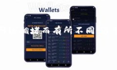   如何在Tokenim平台上充值 /  guanjianci Tokenim充值