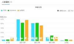 bianoti虚拟币的追查：如何有效追踪和识别加密货
