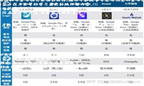   虚拟币金币图片：如何辨别真假和选择优质图像 / 

 guanjianci 虚拟币, 金币图片, 选择优质图像, 辨别真假 /guanjianci 

随着虚拟货币的迅速崛起，虚拟币金币图片逐渐成为了很多投资者和爱好者关注的焦点。许多人希望在网上找到高质量的虚拟币金币图片，以便用于社交媒体、讲座、文章等等。不过，面对市场上大量的图片资源，选购和辨别这些图片的真伪与质量就显得尤为重要。

本文将为您详细介绍关于虚拟币金币图片的相关问题，包括如何辨别真假虚拟币金币图片、如何选择优质的虚拟币金币图片、虚拟币金币图片的市场趋势、常见的使用场景以及未来的发展方向等。

问题一：如何辨别真假虚拟币金币图片？

在众多的网络图片中，虚拟币金币图片的真伪问题一直备受关注。首先，我们需要明确什么是真正的虚拟币金币图片。真正的虚拟币金币图片应该是真实的、经过专业公司或团队制作的，而且具有一定的版权和可用性。这类图片往往出现在一些知名的交易所、金融网站或者专业的虚拟币新闻网站上。

其次，辨别真假图片有几个关键点：

ul
    listrong图像质量：/strong高质量的虚拟币金币图片通常清晰且具有丰富的细节。相对来说，模糊、压缩严重的图片质量往往不高，可能是盗用或者未经许可的作品。/li
    listrong来源可靠性：/strong在寻找虚拟币金币图片时，通过知名的图像网站、货币交易所或相关金融机构获取图片通常较为可靠。无论是查找免费图片还是购买图片，都应该注意来源的正规性。/li
    listrong版权信息：/strong很多高质量的虚拟币金币图片都会包含相应的版权信息，使用前需仔细查阅，避免侵权。/li
    listrong图文审核：/strong在社交平台或者网购网站中，有时可以看到用户对某一张图片的评价和审核，可以借助这些用户的反馈来判断图片的真实可靠性。/li
/ul

综上，辨别真假虚拟币金币图片并不是一件容易的工作，但只要多加留意和了解相关知识，就可以 максимизироватьохотиться находить качественные изображения.

问题二：如何选择优质的虚拟币金币图片？

选择优质的虚拟币金币图片是一个涉及多个方面的过程。首先，重要的是明确图片的用途，例如您是用来发布在社交媒体上还是在博客中使用，或者是用于宣传海报。

其次，优质的虚拟币金币图片基本上具备以下特征：

ul
    listrong高清晰度：/strong优质图片应该为高清格式，有利于展示更多细节，吸引观众的眼球。/li
    listrong创意视觉设计：/strong除了基本的金币图像，富有创意的设计和独特的角度常常能更好地吸引观众。比如，使用特殊光影效果、背景处理等使图片更具吸引力。/li
    listrong符合潮流：/strong随着时尚潮流和社会热点的变化，采用与时俱进的元素、颜色和风格会使图片更具吸引力。例如，特定颜色或元素的流行能够提升观众的审美体验。/li
    listrong适用性：/strong不同的项目、活动或平台可能对图片有不同的要求，选择的图片应能融入到具体环境中，并与整体视觉相符。/li
/ul

为确保选择到优质的虚拟币金币图片，可以利用各种图片库网站，挑选那些提供高质量图片的知名平台，如Shutterstock、Adobe Stock等。此外，也可以关注一些专业的设计师或艺术家的作品，他们可以提供独特的视角和创意设计。

问题三：虚拟币金币图片的市场趋势是什么？

随着虚拟货币的不断发展，虚拟币金币图片的需求也在增加。根据市场调研，以下几个趋势日渐明显：

ul
    listrong数字艺术的兴起：/strongNFT（非同质化代币）时代的到来，使得虚拟币金币图片不仅是投资的媒介，还是艺术创作的重要组成部分。越来越多的艺术家开始将虚拟币相关元素融入到他们的作品中。/li
    listrong多元化的图片类型：/strong未来的虚拟币金币图片将不仅限于简单的图形，更多的动态、三维效果图片将被开发出来，以适应不断变化的市场需求和用户喜好。/li
    listrong应用场景不断拓宽：/strong除了基本的金融交易和新闻应用，虚拟币金币图片正逐渐被广泛应用在各类社交媒体、广告、商品设计以及教育宣传等多个领域。/li
    listrong版权和商业授权的重视：/strong随着市场对于图片作品版权意识的增强，购买和使用图片时的版权问题将会越来越被人重视，这也影响了整个虚拟币金币图片市场的发展走向。/li
/ul

未来，随着更多技术的应用与政策法规的完善，虚拟币金币图片市场将更加成熟，用户对图片质量、创意和版权等方面的要求也将更加严格。

问题四：虚拟币金币图片常见的使用场景有哪些？

虚拟币金币图片的使用场景非常广泛，以下是一些常见的应用场景：

ul
    listrong社交媒体：/strong在Facebook、Twitter、Instagram等社交平台上，许多内容创作者和市场推广者使用虚拟币金币图片来吸引关注。在帖子和故事中使用创意的金币图像可以提高互动率和用户参与度。/li
    listrong在线课程：/strong随着虚拟币知识的普及，许多机构和个人开始举办在线课程，授课时需要使用相关的金币图片来帮助学习者更好地理解内容。/li
    listrong金融报告：/strong在金融行业的市场分析报告中，虚拟币金币图片可以作为图表的配合元素，增加报告的视觉吸引力，从而更好地传达信息。/li
    listrong广告宣传：/strong各大交易所、钱包应用等金融机构在推广自己产品时，会用到虚拟币金币图片来吸引潜在用户的关注，并提升品牌知名度。/li
/ul

可以看出，虚拟币金币图片在不同场景中都能发挥其独特的价值，增强传递信息的能力和吸引力。不过，在使用这些图片时，需确保符合相关的版权法规，尊重创作者的权利。

问题五：未来虚拟币金币图片的发展方向是什么？

随着虚拟币行业的快速变化，虚拟币金币图片的发展方向也正在不断演变，未来可能出现以下趋势：

ul
    listrong与AR/VR技术结合：/strong随着增强现实和虚拟现实技术的发展，虚拟币金币图片将能够通过更生动和交互的形式呈现，提供更丰富的用户体验。/li
    listrong个性化定制：/strong未来，用户将能够根据自己的需求和偏好，使用更智能的工具来设计专属的虚拟币金币图片，实现高度的个性化。/li
    listrong环保设计：/strong随着环保意识的提升，未来的虚拟币金币图片可能会更加注重环保和可持续发展的理念，融入自然元素和可再生材料等。/li
    listrong多元化文化的融合：/strong随着各种文化的不断交融，未来的虚拟币金币图片将可能在设计上融合多种文化元素，呈现出更丰富的视觉效果。/li
/ul

未来，虚拟币金币图片行业将迎来新的机遇与挑战，行业参与者需要不断创新与适应，以便在竞争中立于不败之地。