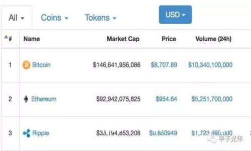 Tokenim币被转走的原因及解决方案