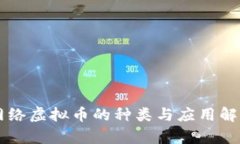 网络虚拟币的种类与应用解析