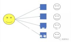 为了满足您的请求，我将生成一个符合普通和，