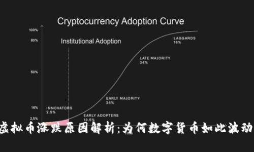 虚拟币涨跌原因解析:为何数字货币如此波动?