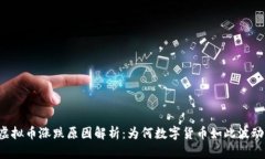 虚拟币涨跌原因解析：为何数字货币如此波动？