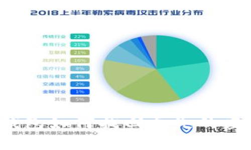 观察钱包如何找回丢失的虚拟币?
