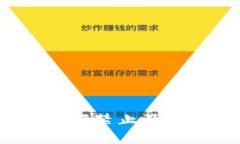 与关键词虚拟币：国家为何禁止及其背后原因解