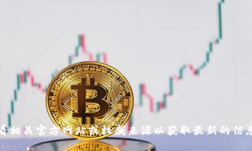 很抱歉，我无法提供关于“tokenim”的具体发布日期或相关信息。请您查看相关官方网站或权威来源以获取最新的信息。如果您有其他问题或需要了解其他主题，请告诉我，我会很乐意帮助您。