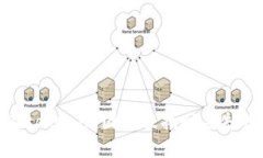 如何在tokenim国际版找回丢失的EOS？
