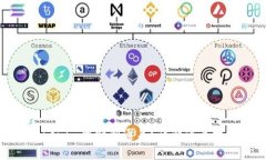 如何在Tokenim中顺利通关？详解通关技巧与攻略