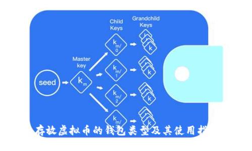 存放虚拟币的钱包类型及其使用指南