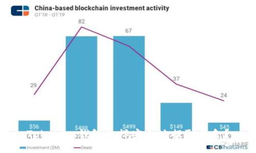 Tokenim钱包怎样安全地提取资金?