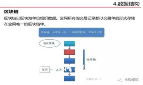 Tokenim 2.0下载量揭秘:如何提高应用下载量的策略与技巧