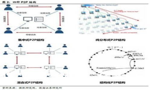 Vera项目虚拟币全面解析:投资价值与市场前景