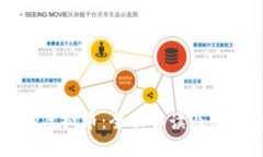  腾讯Q虚拟币：全面解读及使用技巧