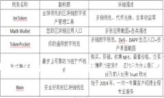 了解ROSE虚拟币：它的特点、用途及投资前景