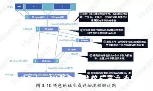 如何解决TokenIM钱包地址挖矿显示为0的问题