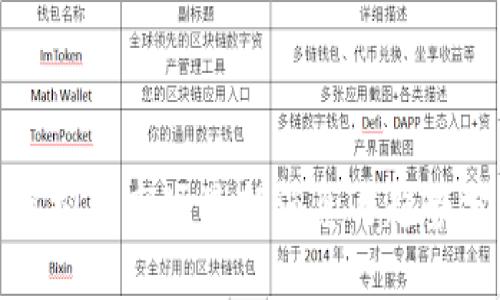 : 虚拟币市场最新消息与趋势分析