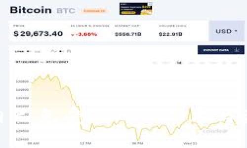 如何保护自己免受TokenIM木马盗取的威胁