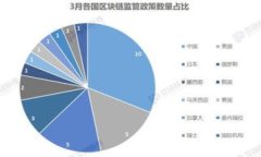 Tokenim转账API接口使用详解及常见问题解答