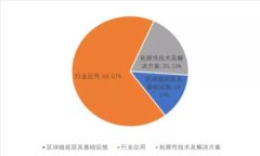 如何将ETH存入Tokenim：指南与技巧