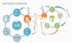 在讨论Tokenim的助记词数量之前，我们先定义一下