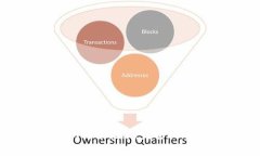 如何进行Tokenim对接挖矿：完整指南与常见问题解