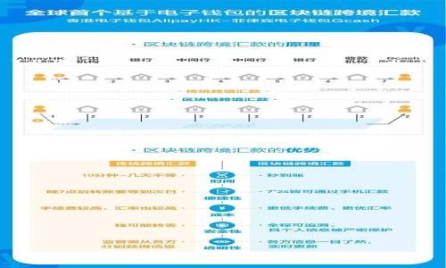 如何正确使用Tokenim冷钱包:一步步指南