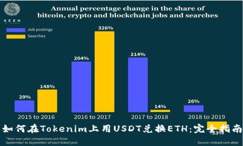 如何在Tokenim上用USDT兑换ETH：完全指南
