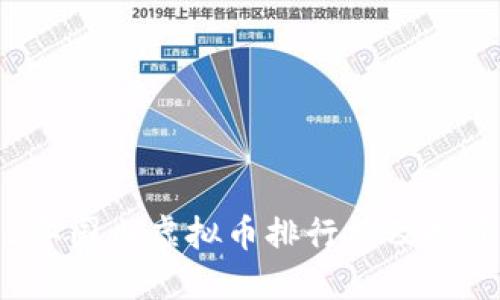 2023年国内虚拟币排行榜及投资指南