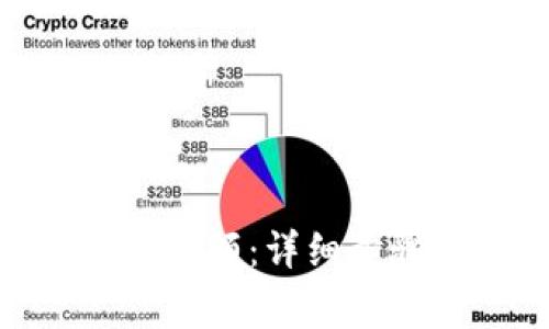 如何添加TokenIM余额：详细步骤和常见问题解答