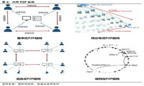 如何使用Tokenim的FIL钱包进行数字资产管理