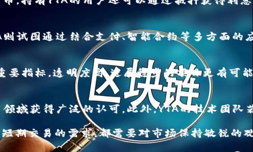   虚拟币YTA：全面解析与投资指南 / 

 guanjianci 虚拟币, YTA, 投资指南, 加密货币, 区块链 /guanjianci 

虚拟币YTA作为近年来崛起的一种加密货币，越来越受到投资者的关注。YTA不仅仅是一个数字资产，它还承载着区块链技术的创新，提供了多种投资机会和应用场景。本文将为您深入解析虚拟币YTA，包括其背景、市场行情、投资策略、风险管理以及相关的常见问题，以帮助普通用户更好地理解和投资YTA。

YTA的背景与发展历程
YTA（Your Token Asset）是一种基于区块链技术的加密货币，旨在为用户提供更为安全和便利的货币交易方式。YTA于2021年首次发行，面向全球的用户和投资者。其背后的技术团队由一批区块链领域的专家组成，他们希望通过YTA为用户带来更多创新的金融服务。

YTA的设计目标之一是解决传统金融系统中的诸多问题，如高手续费、交易时间延迟、缺乏透明等。与许多早期的加密货币相比，YTA在技术上进行了多项创新，尤其是在交易速度和安全性上表现优异。YTA的共识算法采用了最新研发的PoS（权益证明）机制，这意味着用户可以通过持有YTA获得收益，而不仅仅是通过挖矿。

YTA的市场行情分析
自YTA上线以来，市场反应十分积极，交易量稳步增长。YTA的价值波动与市场整体趋势密切相关，受到多种因素影响，包括市场需求、政策法规、技术更新等。目前，YTA在多个主流交易所上市，投资者可以方便地进行买卖交易。

从技术指标来看，YTA的价格走势呈现出强烈的波动性。投资者在进行YTA投资时应关注市场动态，以及他投资的其他相关因素。例如，在市场看涨时，YTA的价格可能快速上升，而在市场回调时，投资者面临的风险也可能显著增加。

YTA的投资策略与风险管理
在投资YTA时，制定合理的投资策略至关重要。首先，投资者应明确自身的风险承受能力，制定投资目标和投资期限。根据个人的财务状况，可以选择长线投资或短线交易。对于长线投资者，YTA的潜力与技术发展意味着他们可能在多年内获得可观回报。而短线交易者则应密切关注市场情绪，通过技术分析来寻找入场和离场的时机。

风险管理是投资过程中不可或缺的一部分。建议投资者在投资YTA的过程中，始终保持适量的资金投入，切勿因为市场热度盲目跟风。同时，投资者可以选择设置止损点，以控制损失，降低风险。此外，保持对市场新闻和政策变化的敏感性，以便及时调整投资策略，也是一种有效的风险管理方式。

虚拟币YTA的应用场景
YTA不仅仅局限于交易，它还可以在多个领域发挥作用。首先，在支付领域，YTA可以作为商品和服务的支付手段。越来越多的商家开始接受加密货币支付，YTA以其快速、安全的特性，成为了一个良好的支付选择。

其次，YTA在智能合约方面的应用也逐渐得到重视。智能合约是区块链技术中的一种重要应用，它可以通过代码自动执行合约条款，为各类交易提供了高效且安全的解决方案。以YTA为基础的智能合约将推动去中心化金融（DeFi）的发展，为用户提供更灵活的理财选择。

常见问题解答

问题1：YTA的投资风险有哪些？
YTA的投资风险主要包括市场风险、技术风险和流动性风险。首先，由于市场环境变化频繁，加密货币的价格波动可能非常剧烈，投资者很容易面临损失。其次，由于区块链技术仍在不断发展，YTA可能存在技术缺陷，影响其正常运作。此外，由于某些交易所流动性不足，投资者在卖出时可能会面临价格滑点的问题，从而造成亏损。

为了降低这些风险，投资者可以选择分散投资，不将所有资金集中在YTA上。同时，保持对市场动态的关注，及时调整投资计划也是有效的防御措施。

问题2：如何获得YTA？
获取YTA的方式主要有两种：交易所购买和挖矿。许多主流的加密货币交易所均支持YTA的交易，用户只需开设账户并充值即可进行买入。此外，作为一种基于PoS机制的虚拟货币，持有YTA的用户还可以通过抵押获得利息和奖励，相当于赚取“被动收入”。在选择购买渠道时，用户应选择知名且安全的交易所，以确保资金安全。

问题3：YTA与其他虚拟币有何不同？
YTA与其他虚拟币（如比特币、以太坊等）最大的不同在于其设计目标和应用场景。虽然比特币主要作为数字货币被广泛使用，以太坊则更侧重于智能合约和去中心化应用，YTA则试图通过结合支付、智能合约等多方面的应用，提供一种全面的解决方案。此外，YTA在技术实现上采用了先进的PoS共识机制，相较于传统的PoW机制更加环保且易于参与。

问题4：如何评估YTA的投资价值？
评估YTA价值的方法可以从多个角度入手。首先，用户可以观察YTA的市场流通量与市值，了解其在整个加密货币市场中的地位。其次，技术团队的背景和项目进展也是评估的重要指标。透明度高、进展稳步的项目更有可能吸引投资者。此外，社群的活跃程度、用户口碑等因素也能够影响YTA的实际应用价值，这对于潜在投资者而言是非常重要的参考数据。

问题5：未来YTA的发展前景如何？
展望未来，YTA的发展前景依赖于技术持续的创新和市场需求的变化。随着用户对加密货币需求的增长以及对传统金融系统的挑战，YTA有望在支付、智能合约和去中心化应用领域获得广泛的认可。此外，YTA的技术团队若能及时响应市场变化，推动项目升级，将有助于进一步提高YTA的竞争力。然而，市场的不确定性和政策法规的变化也可能带来挑战，投资者需保持警惕，做好充分的风险评估。

总结而言，虚拟币YTA是一项具备潜力的投资工具，通过深入了解其背景、市场行情、应用、风险等方面，普通用户能够做出更明智的投资决策。无论是出于长线投资的考虑，还是短期交易的需求，都需要对市场保持敏锐的观察和理性的分析。希望本篇文章为您在YTA投资中的决策提供了有价值的参考。